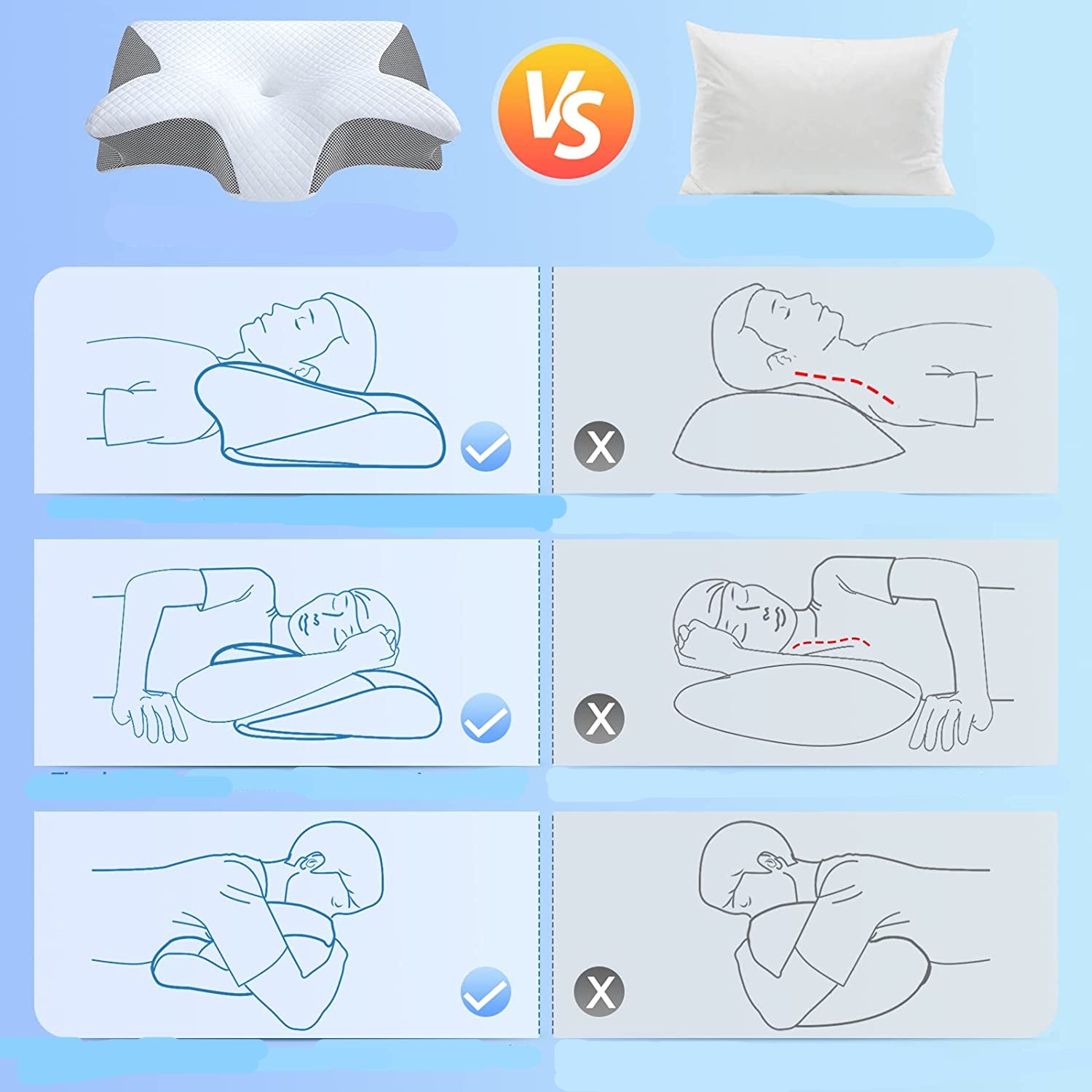 CerviConfort™ – Le Coussin Cervical Recommandé par les Professionnels de Santé