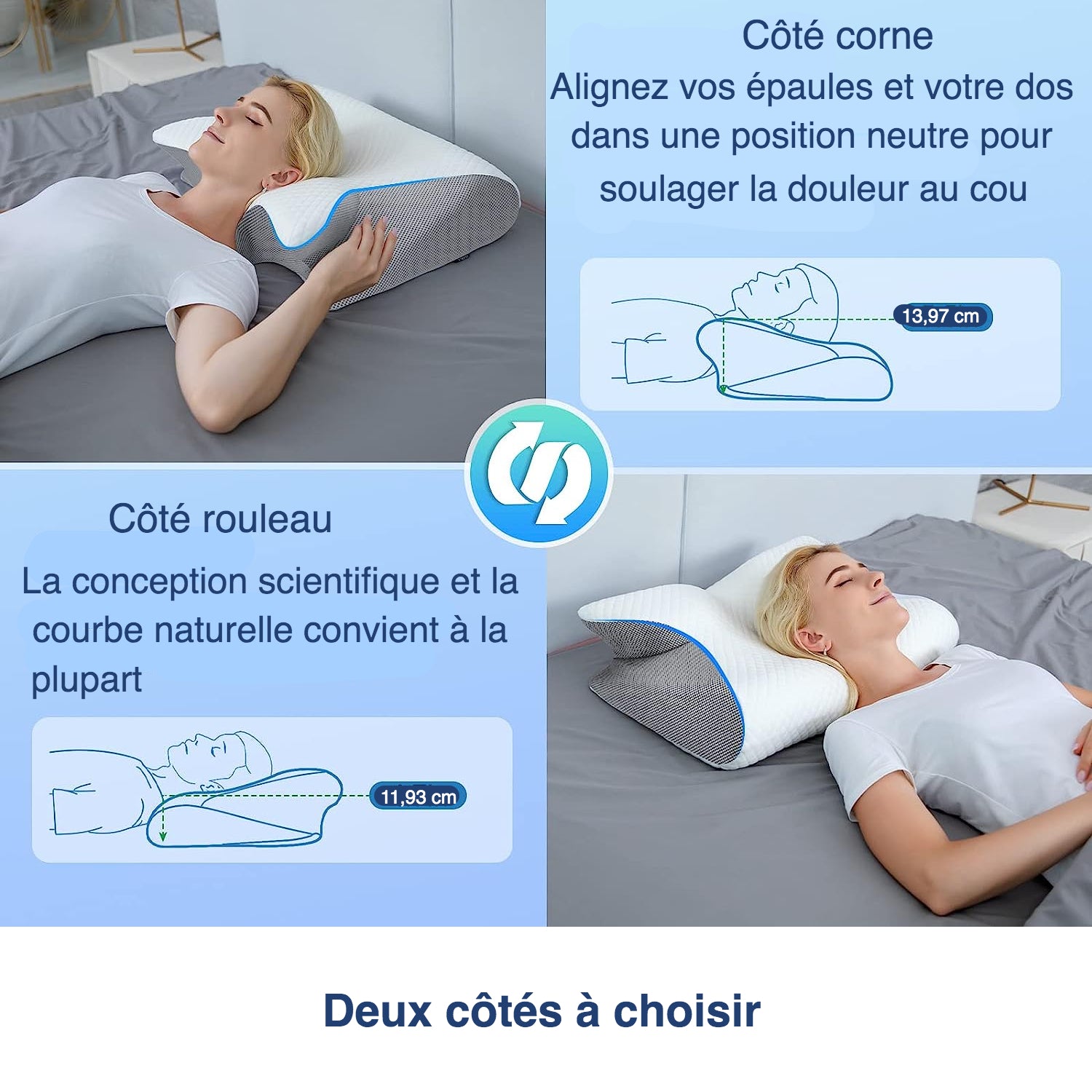 CerviConfort™ – Le Coussin Cervical Recommandé par les Professionnels de Santé